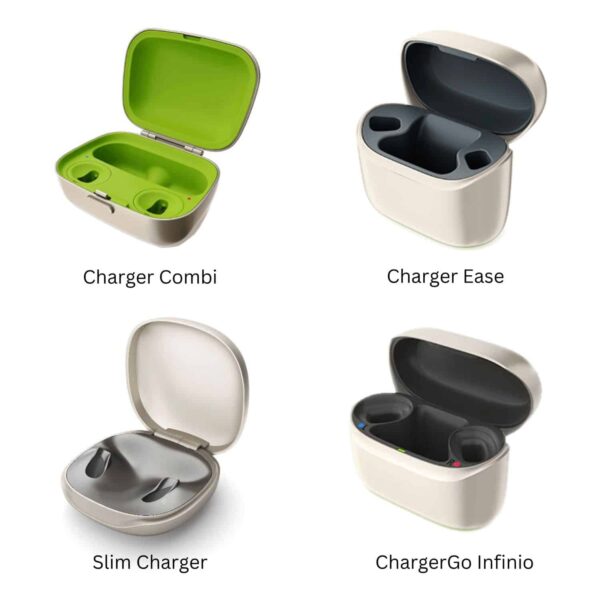 Phonak Charger Case